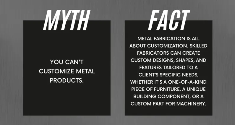 Metal Myth Busters