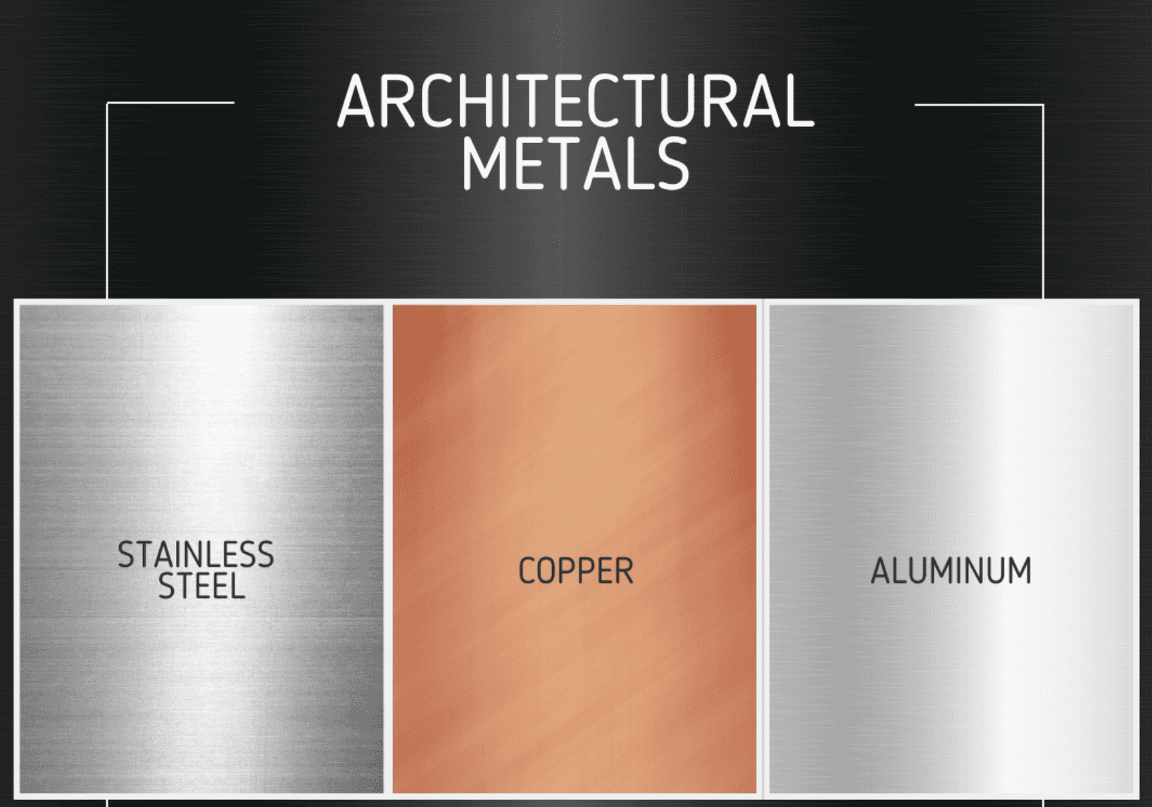 Architectural Metals